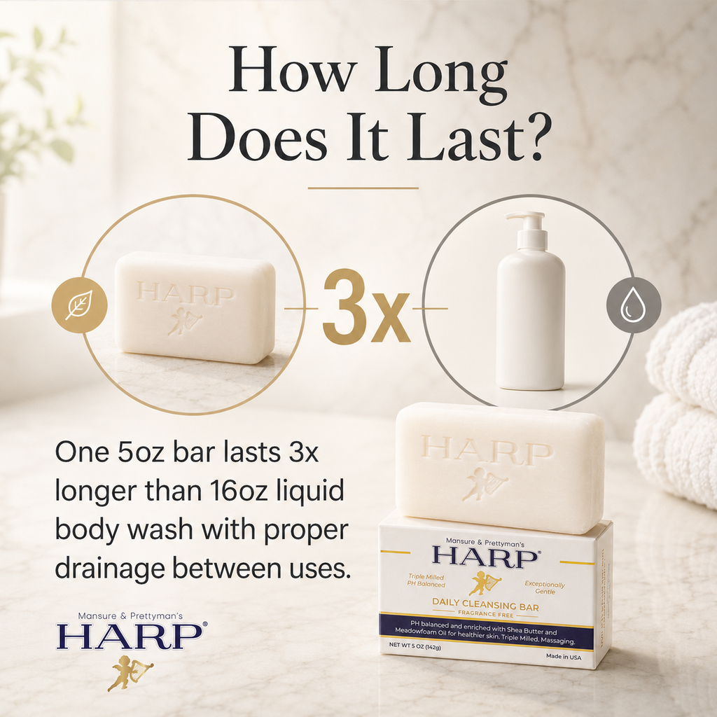HARP® FRAGRANCE FREE Body Wash Bar – pH Balanced (5.0–6.0) Syndet Cleanser, No Lye, Non-Comedogenic, Gentle for Sensitive & Dry Skin, With Shea Butter & Borage Oil. 5oz Bars