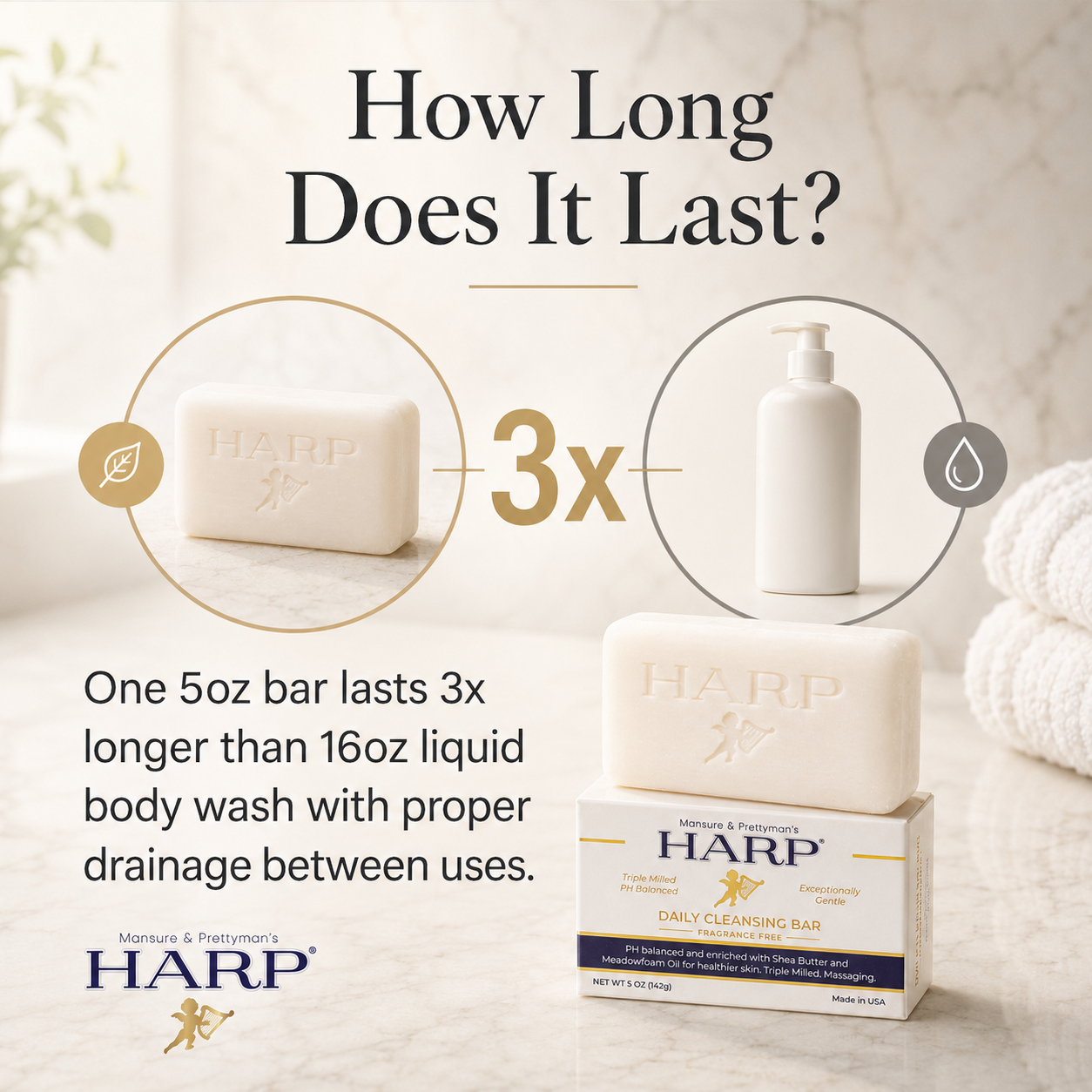 HARP® Fresh Sport Body Wash Bar – pH Balanced (5.0–6.0) Syndet Cleanser, Soap-Free & No Lye, Non-Comedogenic, Gentle for Sensitive & Dry Skin, With Shea Butter & Borage Oil