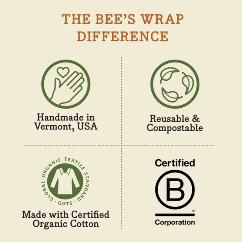 Bee's Wrap - Cut-to-Size Roll - Botanical Print